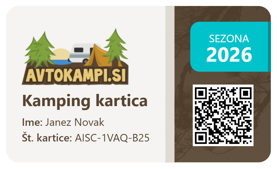 Avtokampi kamping kartica
