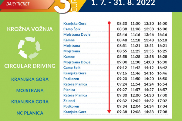 Vozni red avtobus Kranjska Gora - Planica- Mojstrana