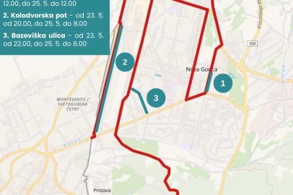 zapore cest Giro - Nova Gorica